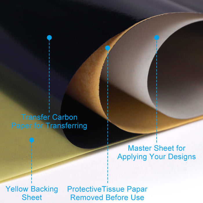 EMALLA INKDOT TRANSFER PAPER EMALLA CANADA