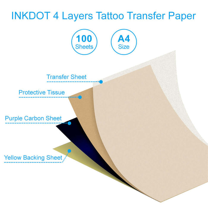 EMALLA INKDOT TRANSFER PAPER EMALLA CANADA